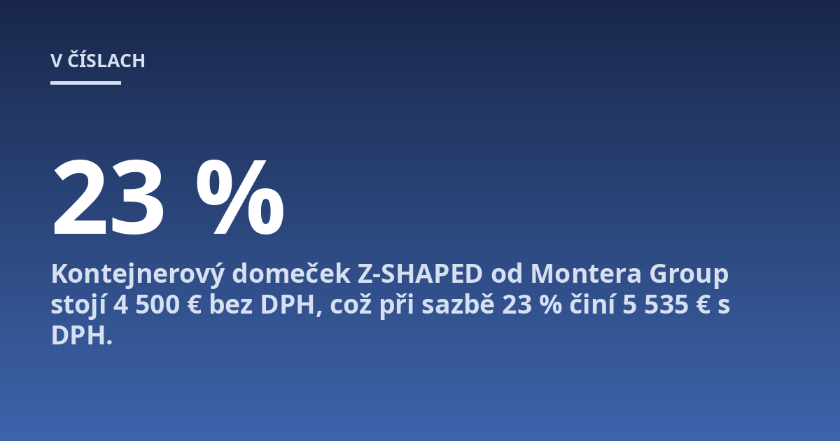 Kontejnerový domeček Z-SHAPED od Montera Group stojí 4 500 € bez DPH, což při sazbě 23 % činí 5 535 € s DPH.